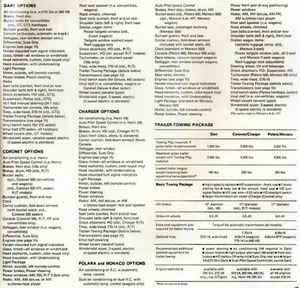 1968 Dodge Full Line-17.jpg